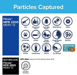 Filtrete 12x24x1 AC Furnace Air Filter, MERV 13, MPR 2200, Elite Allergen, Bacteria & Virus Filter, 3-Month Pleated 1-Inch Electrostatic Air Cleaning Filter, 2-Pack (Actual Size 11.69x23.69x0.78 in)