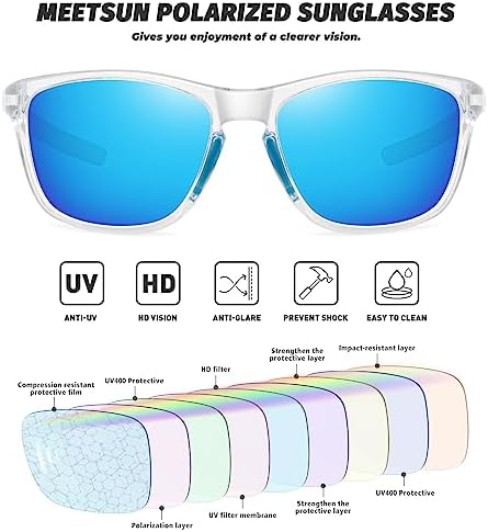 MEETSUN Polarized Sports Sunglasses for Women Men Driving Running Cycling Fishing Sun Glasses UV400 Protection