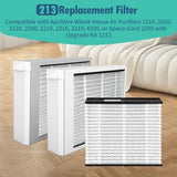 3 Pack 213 Replacement Filter,MERV 13 20x25x4,Compatible with AprilAire Whole House Air Purifiers 1210, 1620, 2120, 2200, 2210, 2216, 3210, 4200, or Space-Gard 2200 with Upgrade Kit 1213