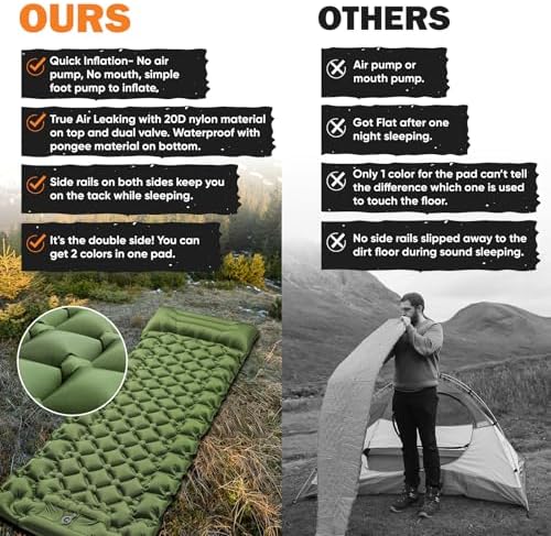 POWERLIX Camping Sleeping Pad with Built in Pillow, Ultralight Camping Mattress Airpad for Outdoor Backpacking Hiking Travelling, Compact Self Inflating Camping Mat, Foot Pump to Inflate