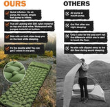 POWERLIX Camping Sleeping Pad with Built in Pillow, Ultralight Camping Mattress Airpad for Outdoor Backpacking Hiking Travelling, Compact Self Inflating Camping Mat, Foot Pump to Inflate