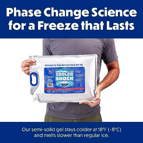 Cooler Shock Reusable Ice Packs for Cooler - Long Lasting Cold Freezer Packs for Coolers and Lunch Boxes - Cooler Ice Packs for Camping Gear, Fishing, Road Trips, Beach Must Haves