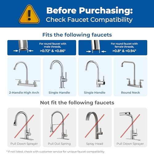 Waterdrop Countertop Water Filter, NSF/ANSI 42&372 Certified,5-Stage Stainless Steel Faucet Water Filter for 8000 Gallons, Reduces Heavy Metals, Bad Odor and 99% Chlorine,WD-CTF-01(1 Filter Included)