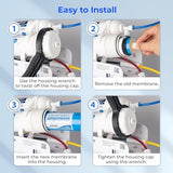 iSpring Greatwell Reverse Osmosis Membrane 75 GPD 11.75” X 1.75”, Replacement Fits Standard Under Sink RO Drinking Water Filtration System, MC7