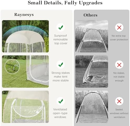 Sports Tent, Instant Weather Proof Clear View Bubble Tent with Carry Bag, Portable & Foldable Pop Up Tents Shelter for Watching Sports Events, Camping, Fishing