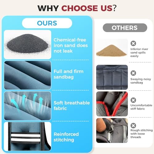 BAGAIL Weighted Vest, 5lbs/10lbs/12lbs/15lbs/20lbs/25lbs/30lbs Weight Vest with Detachable Pouch, Rucking Vest for Women, Men, Walking, Weight Loss, Training, Running