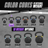 Yes4All Powder Coated Cast Iron Kettlebell Strength Training Kettlebells Weight Set for Full Body Workout, Home Gym