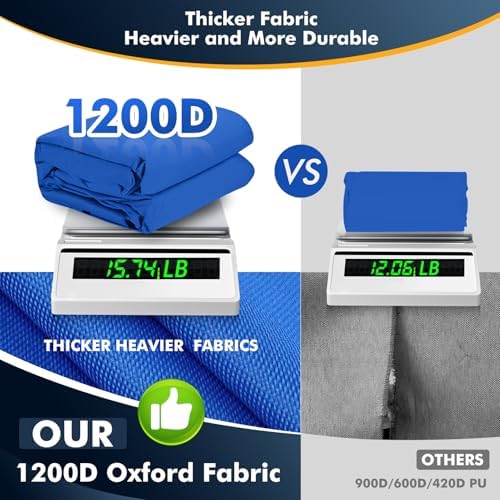 1200D Waterproof Boat Cover - Fits 16' to 18.5' ft Bass, V-Hull, Tri-Hull, Fish & Ski, Runabout Bowrider Boats - Heavy Duty Canvas Blue