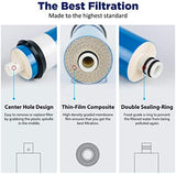 Membrane Solutions 75 GPD RO Membrane, Reverse Osmosis Membrane Element 11.75" x 1.75" Water Filter Replacement for Undersink Home Drinking RO Water Filtration System