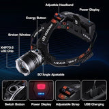LED Rechargeable Headlamp, Super Bright with 5 Modes & IPX7 Level Waterproof USB Rechargeable Zoom Headlight, 90° Adjustable for Outdoor Camping, Running, Cycling, Climbing
