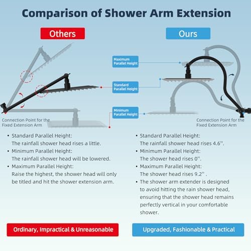 Hibbent All Metal Shower Head, 10'' High Pressure Rainfall Shower Head/Handheld Showerhead Combo with 12'' Adjustable Curved Shower Extension Arm, 7-Spray, 71'' Hose, Shower Holder, Oil Rubbed Bronze