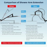 Hibbent All Metal Shower Head, 10'' High Pressure Rainfall Shower Head/Handheld Showerhead Combo with 12'' Adjustable Curved Shower Extension Arm, 7-Spray, 71'' Hose, Shower Holder, Oil Rubbed Bronze