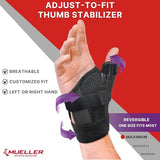 MUELLER Sports Medicine Adjust-to-Fit Thumb Brace, Spica Splint, Thumb Pain Relief Stabilizer for Men and Women, Ideal for De Quervain's Tenosynovitis, Arthritis, Sprains, Fits Right or Left, Black, One Size