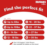 Huggies Size 1 Diapers, Little Snugglers Baby Diapers, Size 1 (8-14 lbs), 96 Count, Packaging May Vary