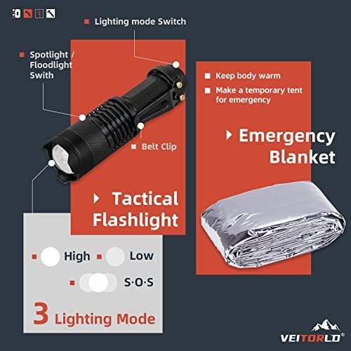 VEITORLD Gifts for Men Him Husband Dad Fathers Day - Survival Gear and Equipment 12 in 1, Survival Kits - Cool Fishing Hunting Camping Anniversary Birthday Gifts for Man Teen Boy Boyfriend Women