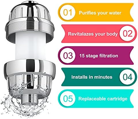 Aqua Earth 15 Stage Replacement Premium Filter Cartridge Mega Pack 4 Cartridges (No Housing), Compatible with Any Shower Filter of Similar Design Universal High output