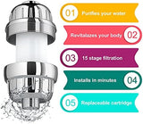 Aqua Earth 15 Stage Replacement Premium Filter Cartridge Mega Pack 4 Cartridges (No Housing), Compatible with Any Shower Filter of Similar Design Universal High output