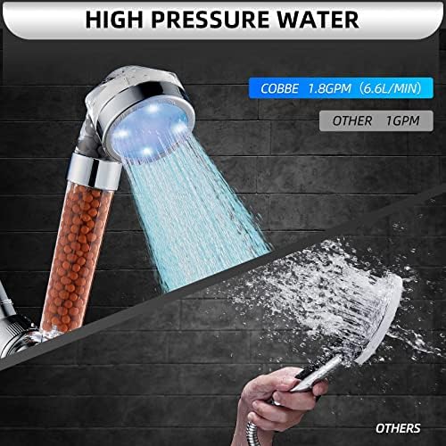 Cobbe Filtered LED Shower Head with Handheld, Color Changing, High Pressure Shower Head with Filter, Water Saving Spray Handheld Showerheads with Hose and Base for Dry Skin & Hair