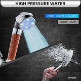 Cobbe Filtered LED Shower Head with Handheld, Color Changing, High Pressure Shower Head with Filter, Water Saving Spray Handheld Showerheads with Hose and Base for Dry Skin & Hair