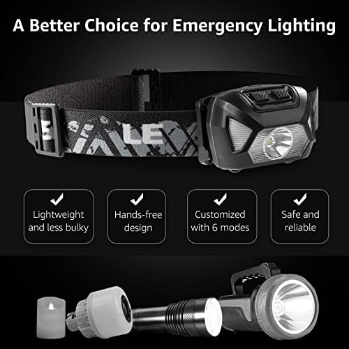 Lepro 320015 Battery Powered Headlamp - 1300Lux Super Bright LED Head Lamp with Red Light, IPX4 Waterproof Headlights for Outdoor Camping, Hiking, Hunting, Power Outages, Emergency, Hurricane, 2 Pack