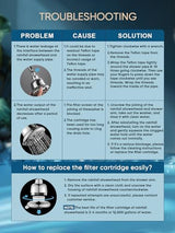 Cobbe Filtered Shower Head, 7 Modes High Pressure Shower Heads - 16 Stage Shower Head Filter for Hard Water for Remove Chlorine and Harmful Substances (Luxury Polished Chrome, 5 Inch Round)