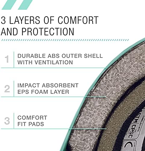 80SIX Triple Certified Multisport Helmet - Ideal for Bike, Scooter, Skateboard, Roller Skate and Inline Skate