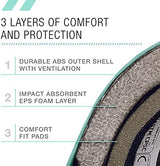 80SIX Triple Certified Multisport Helmet - Ideal for Bike, Scooter, Skateboard, Roller Skate and Inline Skate