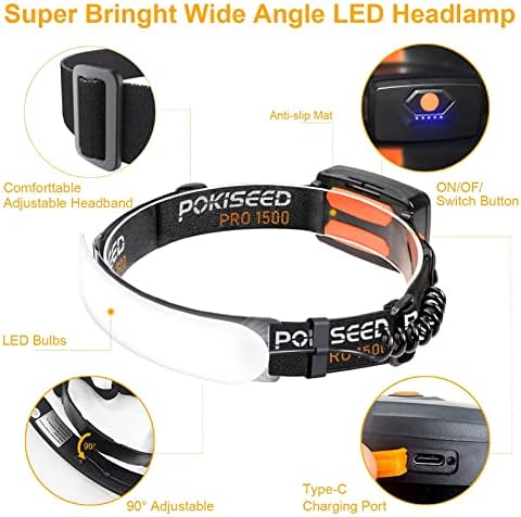 1500 Lumens Rechargeable LED Headlamp with 230° Beam, 3 Modes, IPX6 Waterproof - For Camping, Running, Fishing, Hard Hat Work