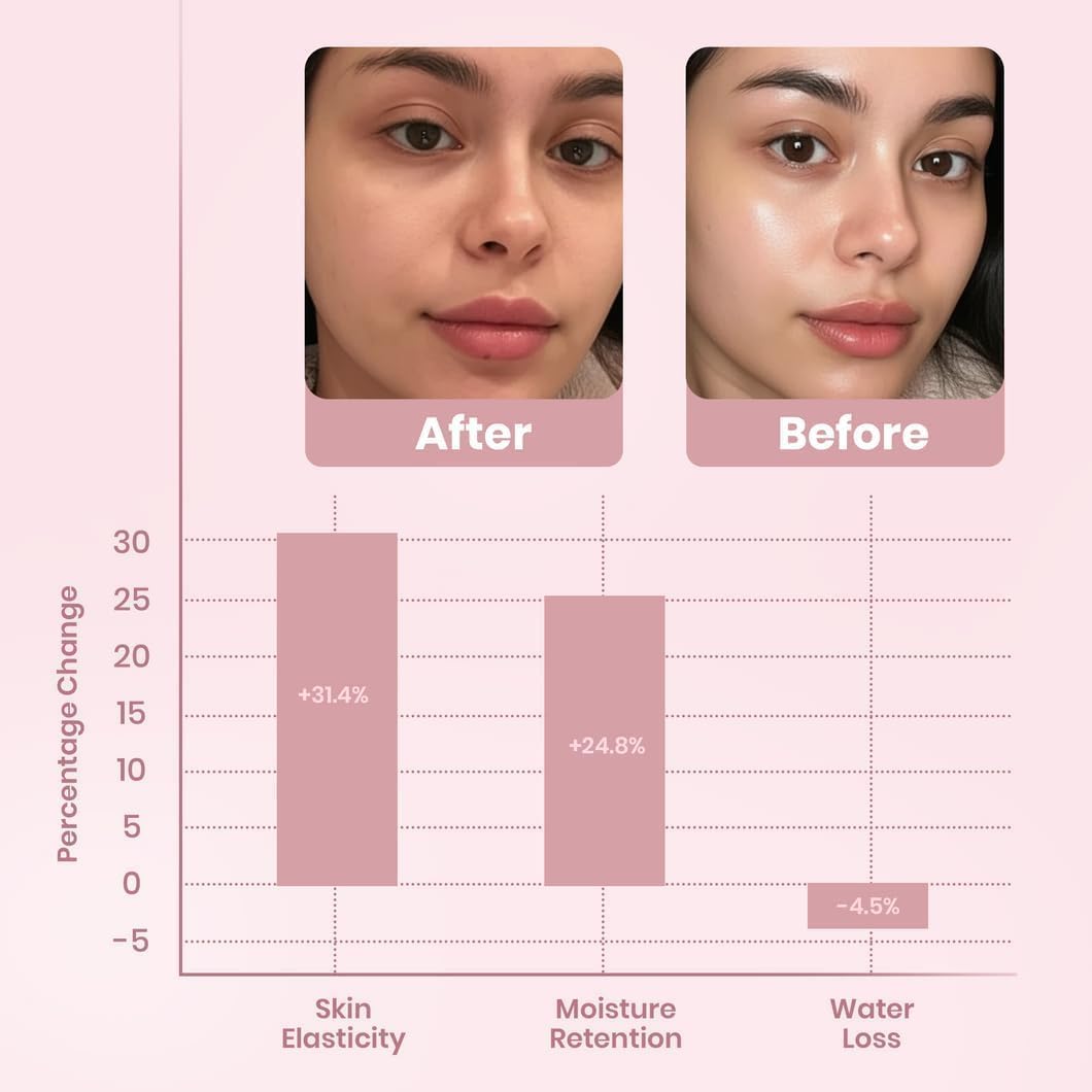 Official YURI Collagen Overnight Wrapping Peel Off Face Mask, Overnight Collagen Face Mask Easy Peel Off Facial Mask Skin Care Night Mask, Reduce Fine Lines & Dullness, Anti-Aging Skin Car