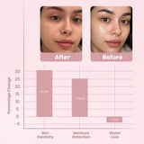 Official YURI Collagen Overnight Wrapping Peel Off Face Mask, Overnight Collagen Face Mask Easy Peel Off Facial Mask Skin Care Night Mask, Reduce Fine Lines & Dullness, Anti-Aging Skin Car