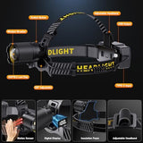 Led Headlamp Rechargeable, Super Bright HeadLamps 60H Long Battery Life with Sensor, Zoomable Head lamp with 12 Modes, IPX7 Waterproof, 120°Adjustable Headlight for Forehead, Working, Camping, Hiking