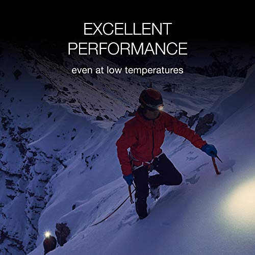 PETZL ACCU CORE - Rechargeable Battery Compatible Headlamps