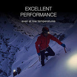 PETZL ACCU CORE - Rechargeable Battery Compatible Headlamps