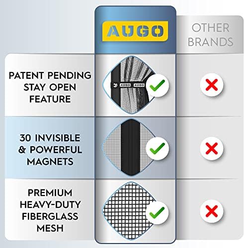 AUGO Magnetic Fiberglass Screen Door - Self Sealing, Heavy Duty, Hands Free Mesh Partition Keeps Bugs Out - Door Screen Magnetic Closure - Patent Pending Keep Open Feature - 34 Inch x 81 Inch
