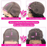 htsly 5x5 Hd Lace Closure Wigs Human Hair Water Wave 5x5 Closure Wig for Women 180 Density Curly Closure Wig Glueless Wet and Wavy Lace Front Wigs Pre Plucked Natural Black 24 Inch