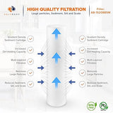 Aquaboon 5 Micron 20 x 4.5 Whole House Sediment Filter Cartridge 20 inch Water Filter Replacement Compatible with DGD-5005-20, FP25B, AP810-2, 2-Pack