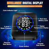 Portable Shower for Camping, 8000mAh Rechargeable Camping Shower Pump with XL Foldable Bucket, IPX8 Waterproof, Surrounding Water Inlet, 5 Pressure Modes Outdoor Shower Pump for Hiking, Travel, Pet