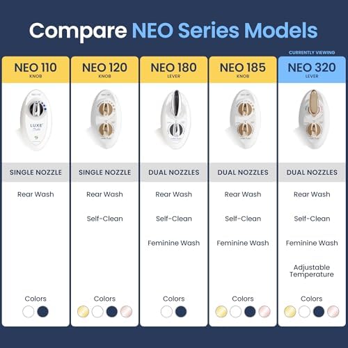 LUXE Bidet NEO 320 - Hot and Cold Water, Self-Cleaning, Dual Nozzle, Non-Electric Bidet Attachment for Toilet Seat, Adjustable Water Pressure, Rear and Feminine Wash, Lever Control (Gold)