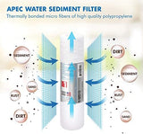 APEC Water Systems ULTIMATE Series US Made Stage 1, 2 & 3 Replacement Filter For Undersink System(FILTER-SET)
