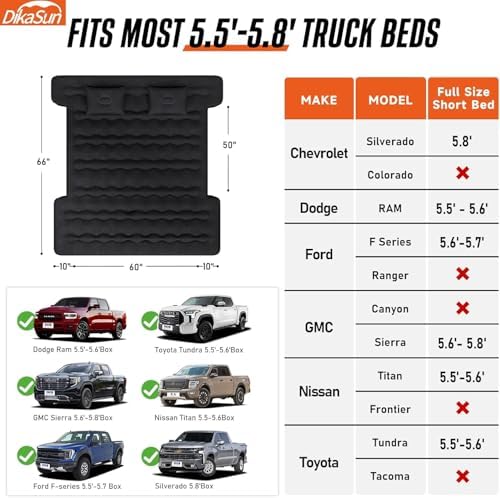 Truck Bed Mattress, Truck Bed Air Mattress for 5.5-5.8ft Full Size Short Beds, Inflatable Camping Air Mattress, Truck Tent Accessories with Pump & Carry Bag(A-Black)