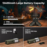 BougeRV Camping Light, Telescopic Rechargeable Camping Lantern, 13400mAh Rotatable Electric Outdoor Lamp, IPX5 Waterproof, Portable Light for Camping, Hiking, Power Outage, Adventure, Emergency Use