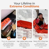 Sierra Madre Emergency Sleeping Bag – Ultralight, Waterproof Mylar Thermal Bivy Sack Tent for Hiking, Bug-Out Bags, Survival Kits – Emergency Survival Space Blanket for Heat Retention 5 Pack