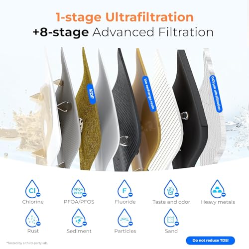 Waterdrop WD-TSA-UF 0.01 μm Ultra Filtration Under Sink Water Filter, Under Sink Water Filtration System 9 Stage Filtration, Reduces Chlorine, Taste and Odor, Fluoride, Advanced USA Tech