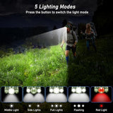 Headlamp Flashlight, Super Bright LED Rechargeable Headlight - 3 Lights 5 Modes, Zoomable, Spotlight&Floodlight Combination, IPX6 Waterproof, 20+Hrs Runtime for Running, Camping etc-Green