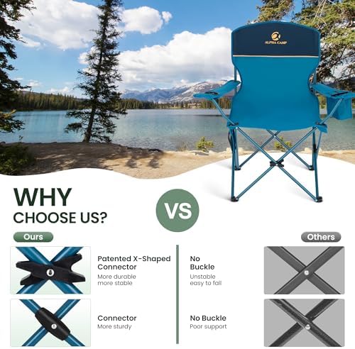 2 Pack Portable Camping Chair for Adults, Folding Outdoor Camp Chair Lightweight Lawn Chairs Folding Collapsible Chair for Camping, Tailgates, Beach, Blue, Support 225lbs