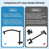 Hibbent All Metal 10'' Rainfall Shower Head, Dual Shower Head Combo, High Pressure Handheld Shower Wand, 16'' Adjustable Arc-shaped Shower Extension Arm, 71'' Hose, Showerhead Holder, Matte Black