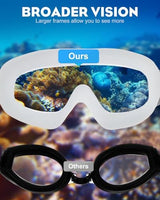 Rantizon Swim Goggles 2 Pack, Wide View Anti Fog&UV Swimming Goggles for Audlt, No Leaking Pool Accessories for Men Women Kid