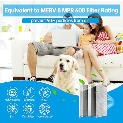 UBeesize 20x20x1 Reusable Air Filter - Washable, MERV 8,Permanent, Electrostatic - Lasts a Lifetime - Enjoy Fresher Air in Home and Office HVAC AC Furnace Systems (Actual Size: 19.75x19.75x0.82 Inch)