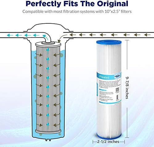 Membrane Solutions 50 Micron Pleated Polyester Sediment Water Filter 10"x2.5" Replacement Cartridge Universal Whole House Pre-Filter Compatible with W50PE, WFPFC3002, SPC-25-1050, FM-50-975 - 4 Pack