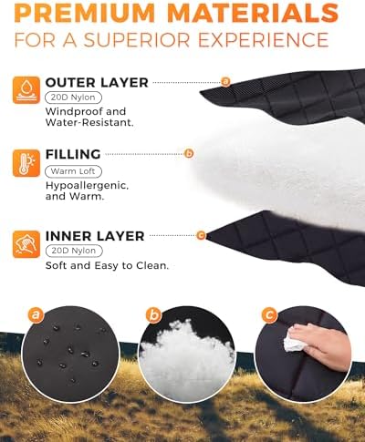 KingCamp Ultralight Camping Blanket, Packable Down Alternative Puffy Wearable Blankets Weatherproof Warm Package Quilt with Snap Buttons for Outdoor Hiking Travel Picnic Stadium (69"L x 53"W, Black)